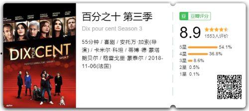 百分之十 第三季,第三季，揭秘十亿人中的精英世界